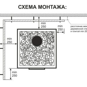 Плита огнеупорная «ОгнеупорOFF» - схема монтажа
