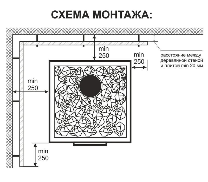 Плита огнеупорная «ОгнеупорOFF» - схема монтажа Плита огнеупорная «ОгнеупорOFF» - схема монтажа