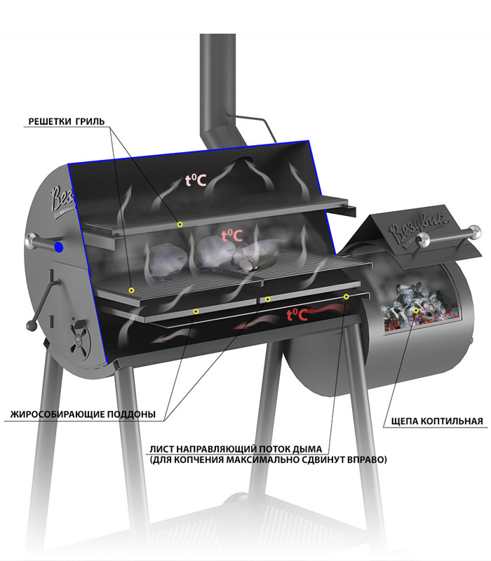 Смокер Везувий Кудесник 2 - 2